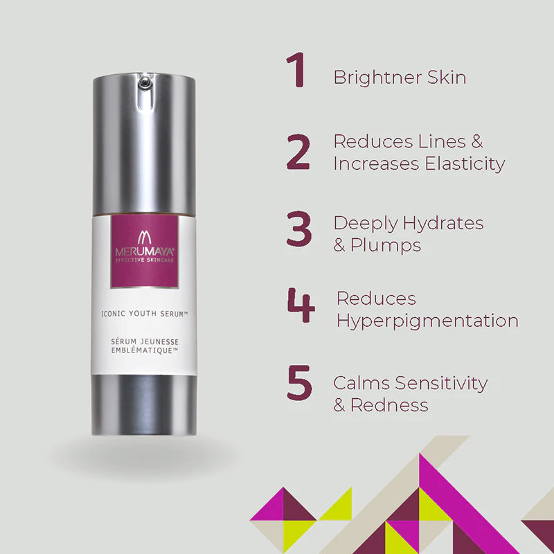 Iconic Youth Serum™30 ml