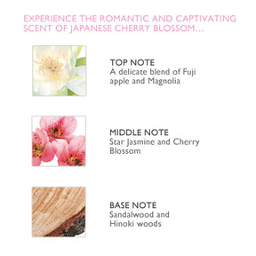 The Body Shop Japanese Cherry Blossom Perfume Oil